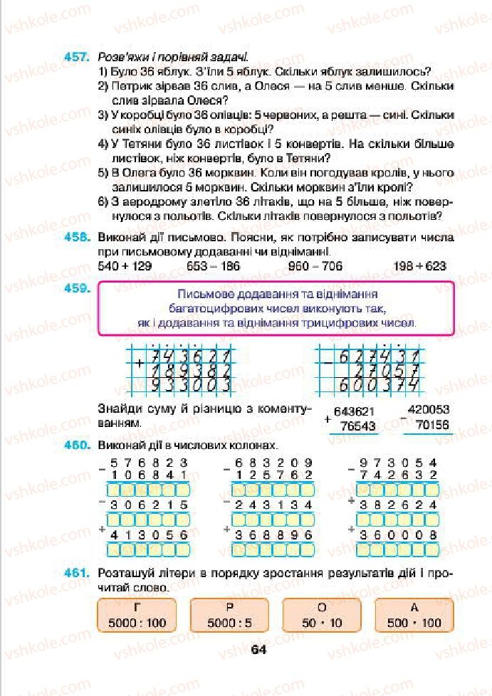 Страница 64 | Підручник Математика 4 клас Н.О. Будна, М.В. Беденко 2015