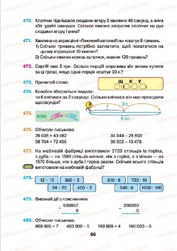 Страница 66 | Підручник Математика 4 клас Н.О. Будна, М.В. Беденко 2015