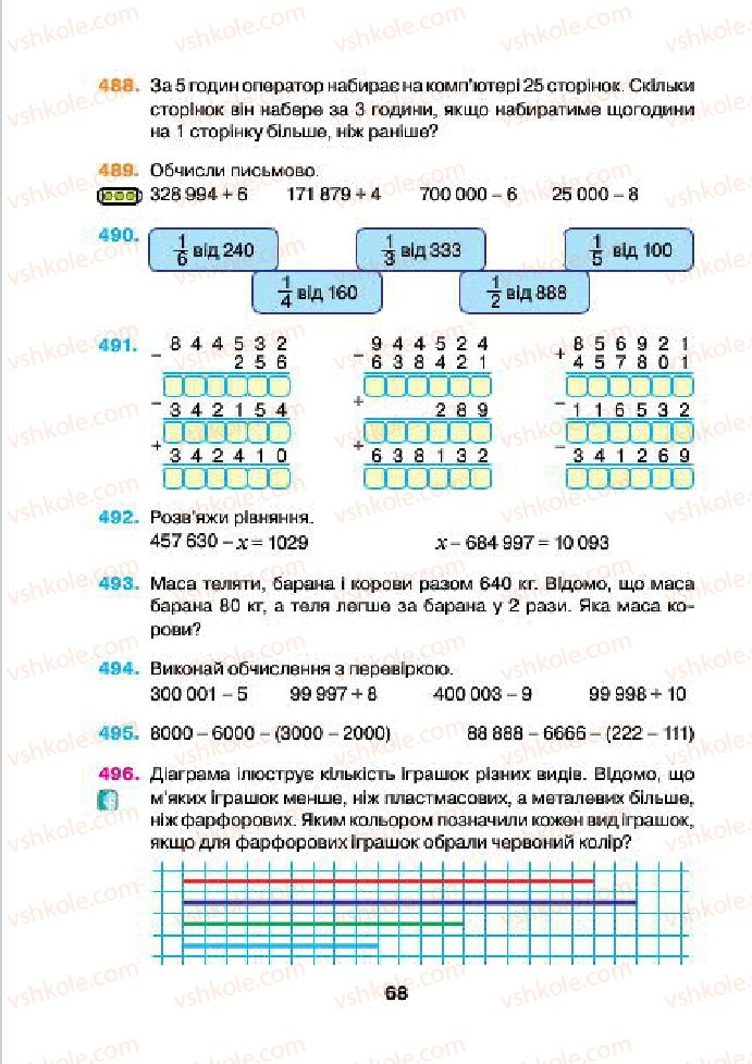 Страница 68 | Підручник Математика 4 клас Н.О. Будна, М.В. Беденко 2015