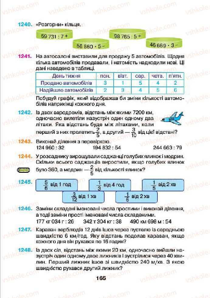 Страница 165 | Підручник Математика 4 клас Н.О. Будна, М.В. Беденко 2015