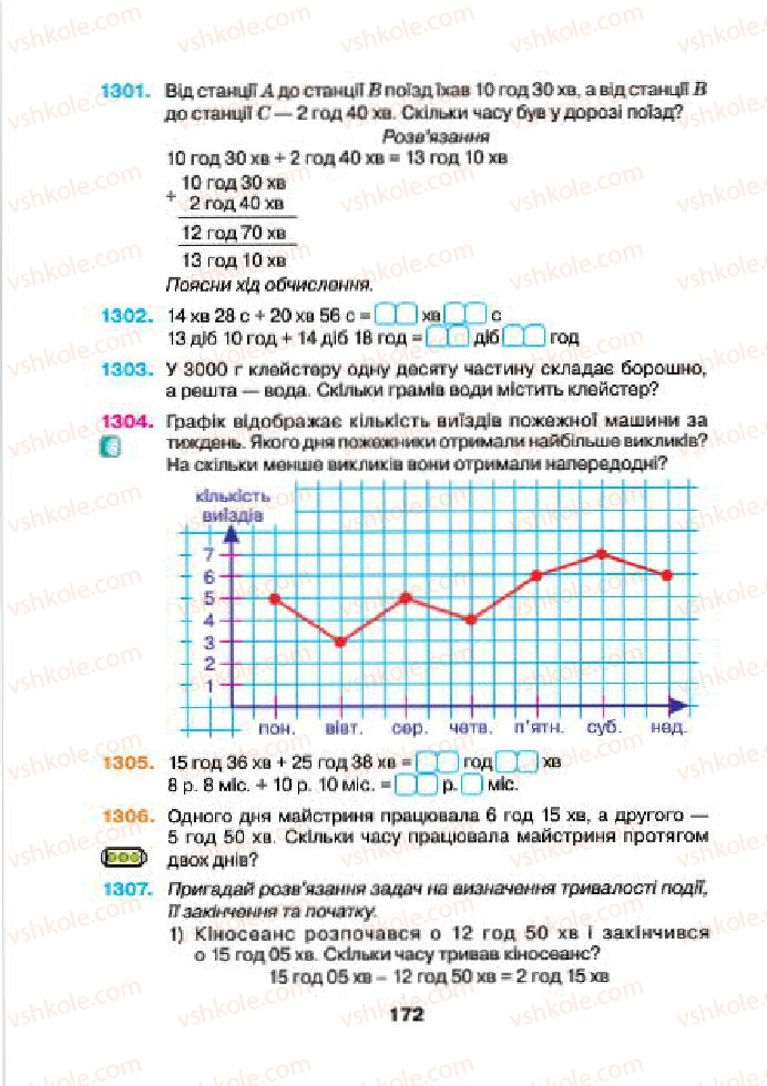 Страница 172 | Підручник Математика 4 клас Н.О. Будна, М.В. Беденко 2015