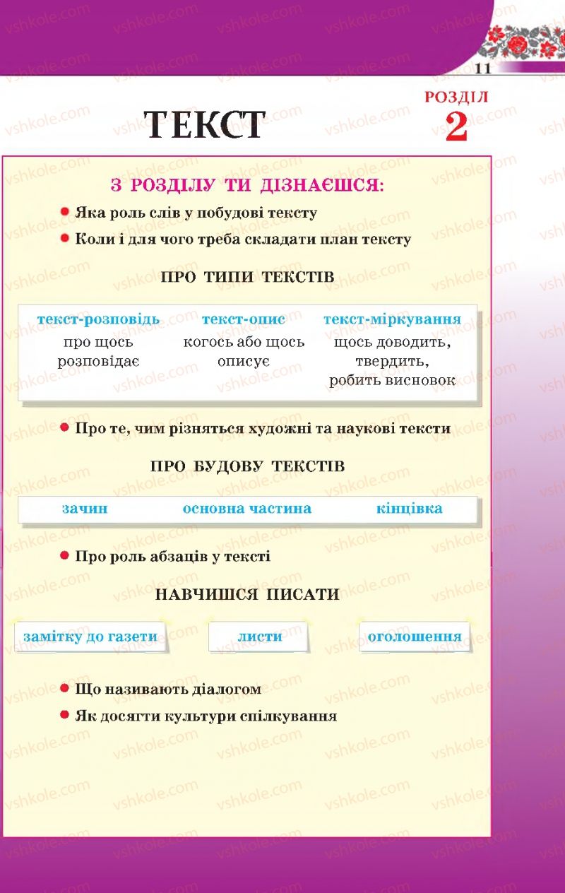 Страница 11 | Підручник Українська мова 4 клас М.С. Вашуленко, С.Г. Дубовик 2015