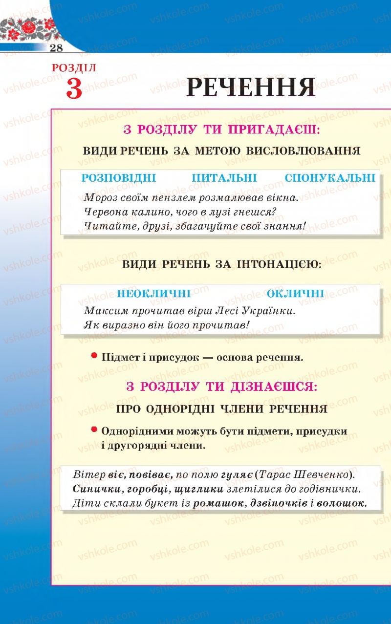 Страница 28 | Підручник Українська мова 4 клас М.С. Вашуленко, С.Г. Дубовик 2015