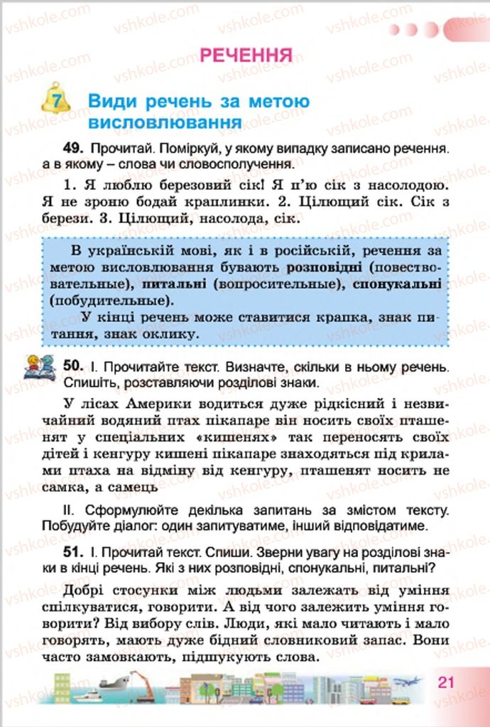 Страница 21 | Підручник Українська мова 4 клас Н.В. Гавриш, Т.С. Маркотенко 2015