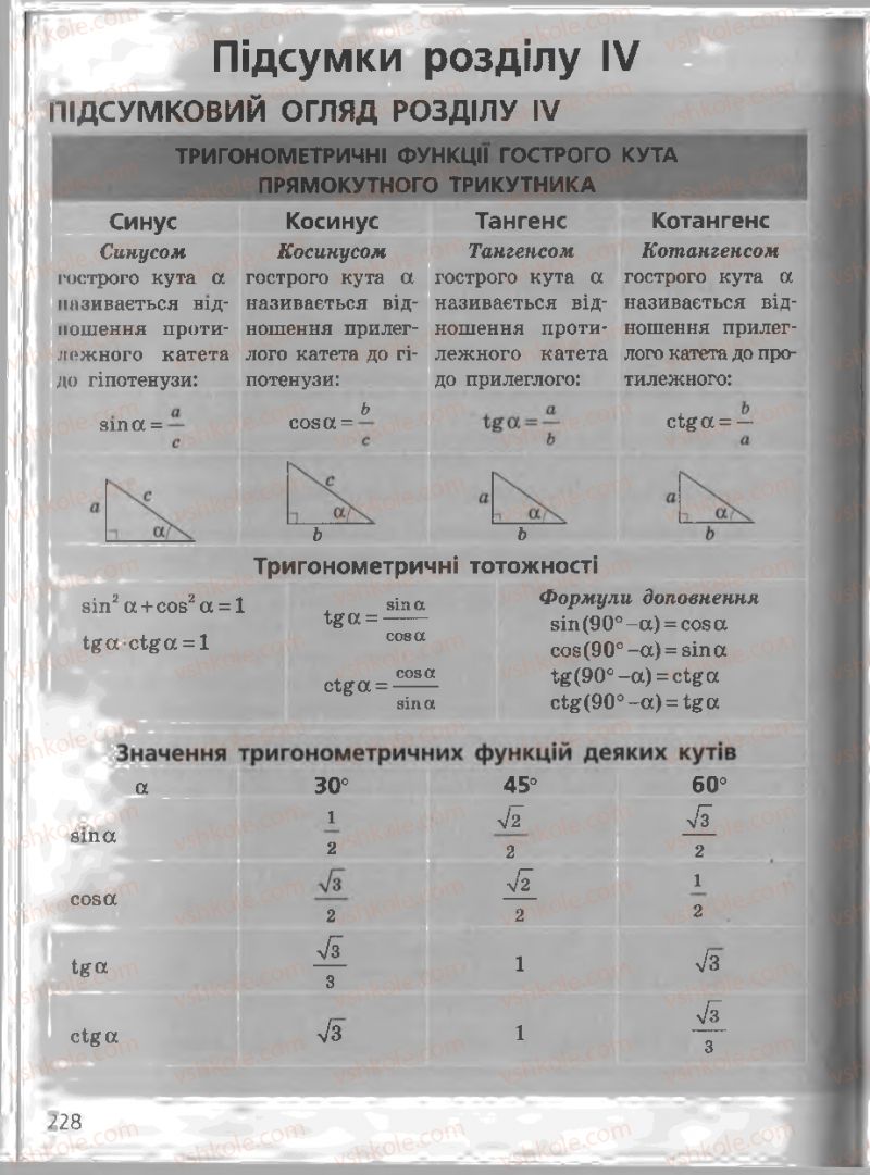 Страница 228 | Підручник Геометрія 8 клас А.П. Єршова, В.В. Голобородько, О.Ф. Крижановський, С.В. Єршов 2011