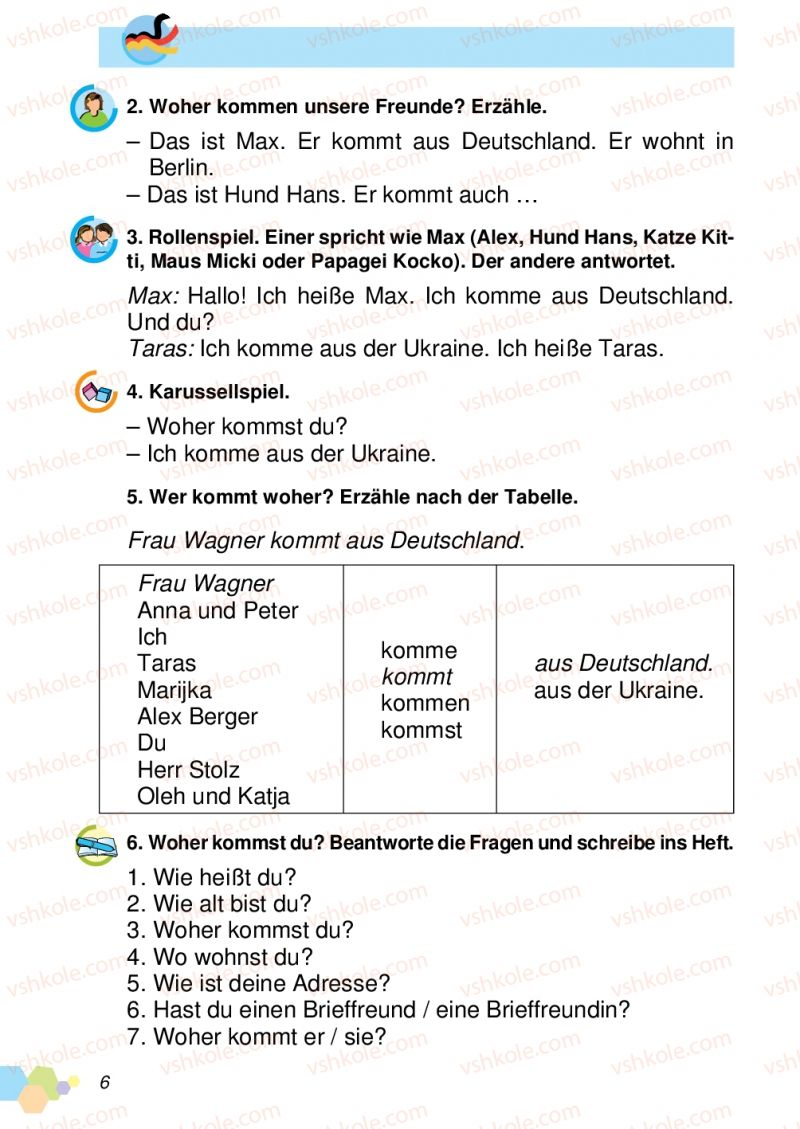 Страница 6 | Підручник Німецька мова 4 клас Л.В. Горбач, Л.П. Савченко 2015