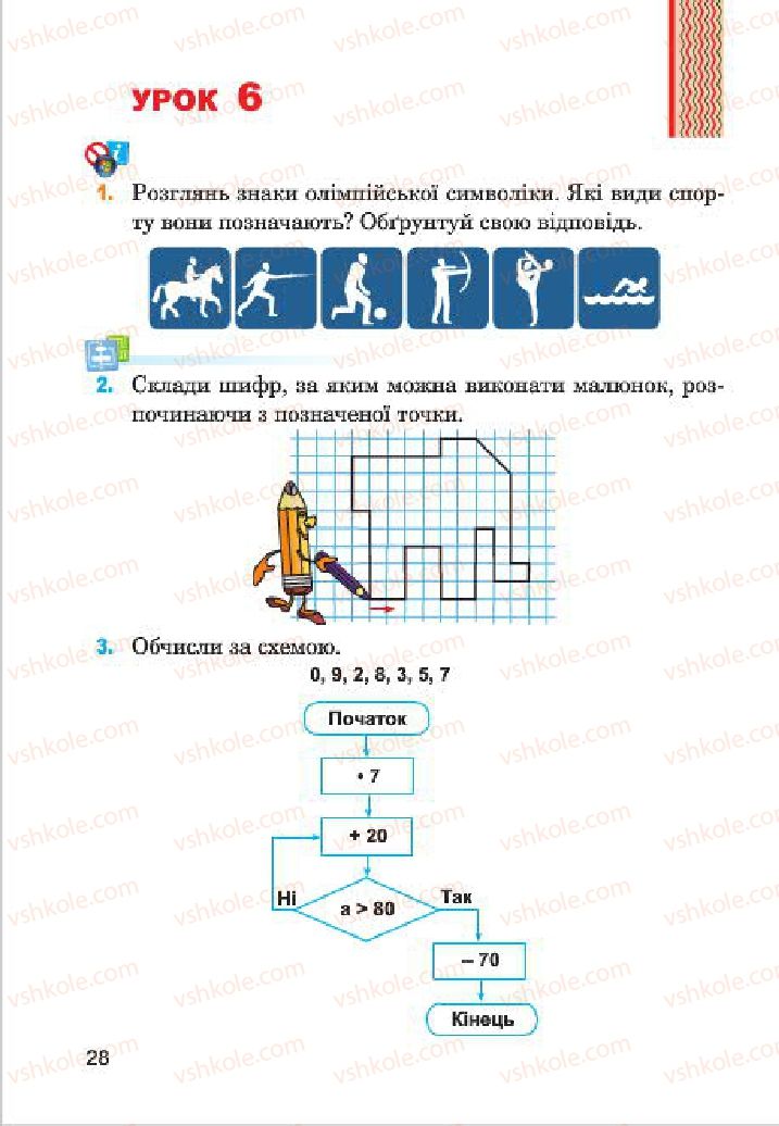 Страница 28 | Підручник Інформатика 4 клас М.М. Левшин, Є.О. Лодатко, В.В. Камишин 2015