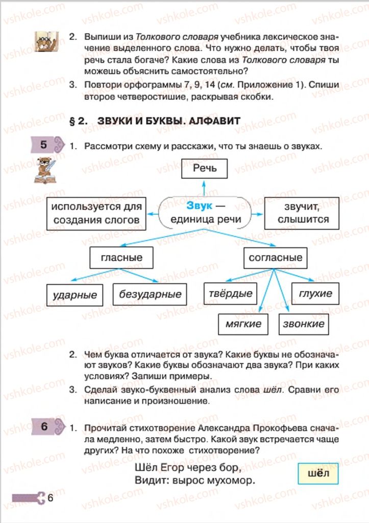 Страница 6 | Підручник Русский язык 4 клас А.Н. Рудяков, И.Л. Челышева 2015