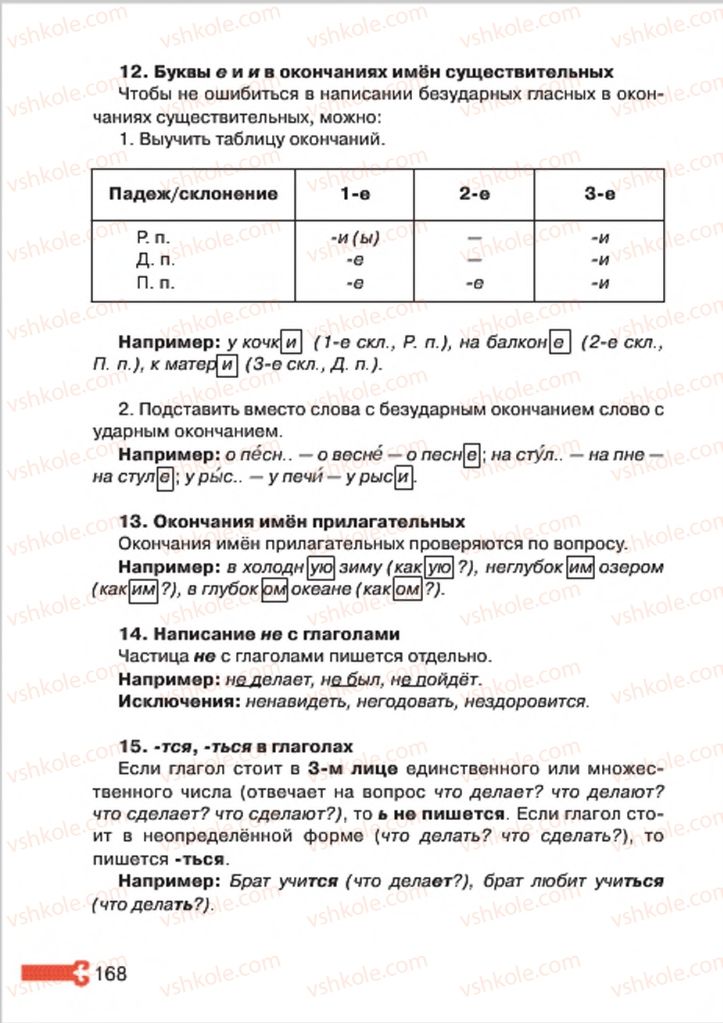 Страница 168 | Підручник Русский язык 4 клас А.Н. Рудяков, И.Л. Челышева 2015