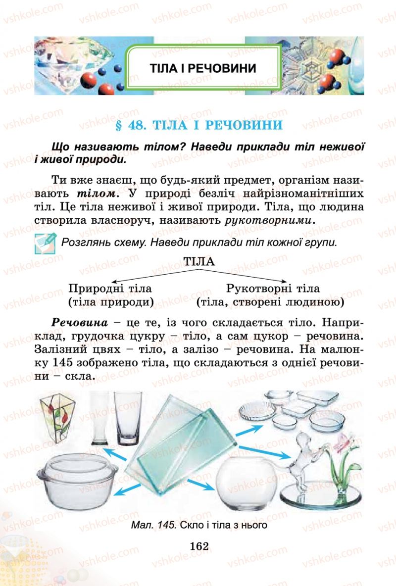 Страница 162 | Підручник Природознавство 4 клас Т.Г. Гільберг, Т.В. Сак 2015