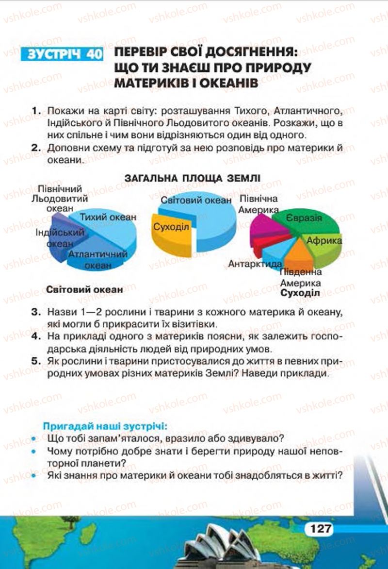 Страница 127 | Підручник Природознавство 4 клас І.В. Грущинська 2015