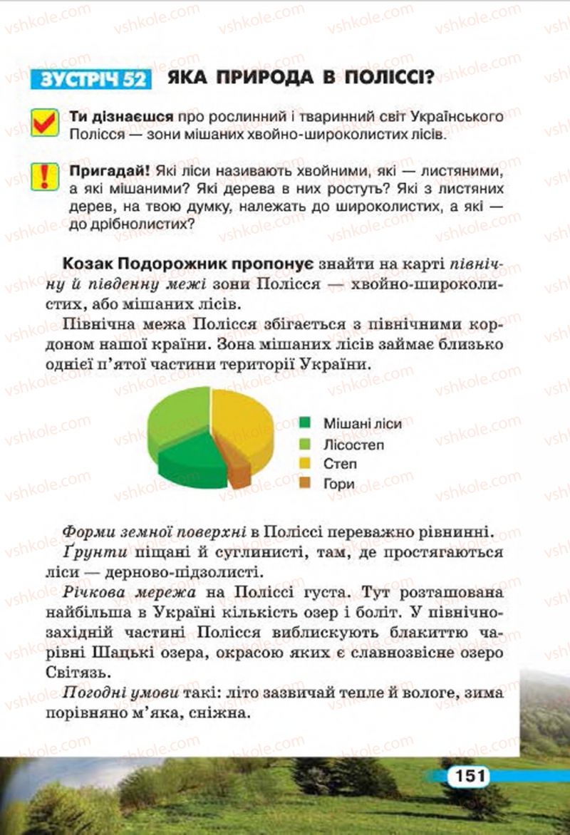 Страница 151 | Підручник Природознавство 4 клас І.В. Грущинська 2015