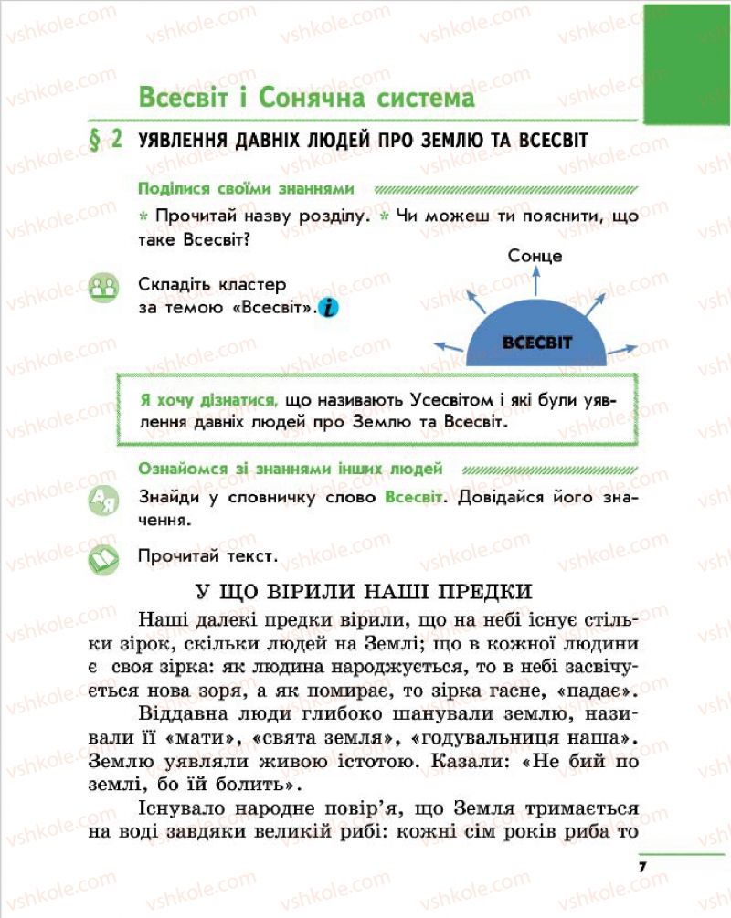 Страница 7 | Підручник Природознавство 4 клас О.В. Тагліна, Г.Ж. Іванова 2015