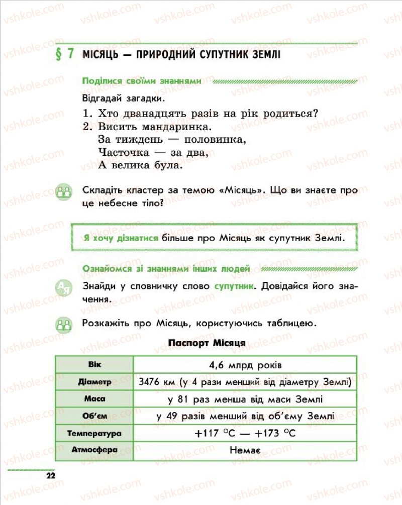 Страница 22 | Підручник Природознавство 4 клас О.В. Тагліна, Г.Ж. Іванова 2015