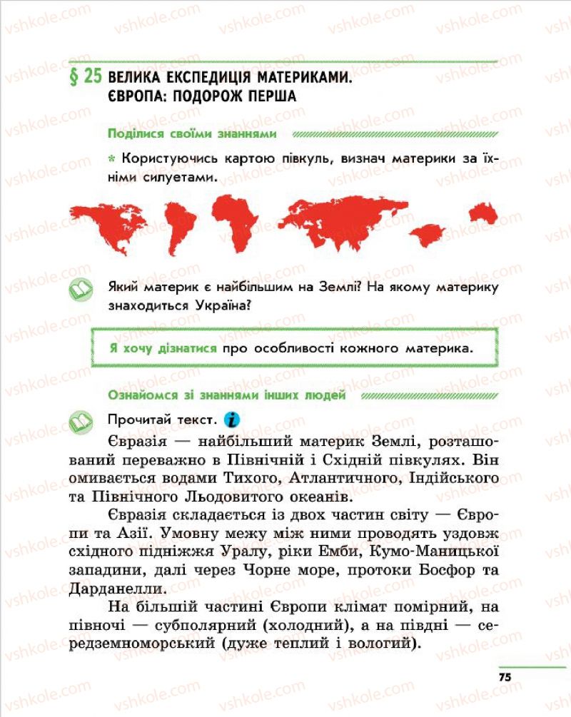 Страница 75 | Підручник Природознавство 4 клас О.В. Тагліна, Г.Ж. Іванова 2015