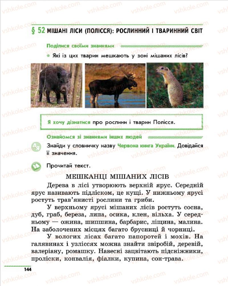 Страница 144 | Підручник Природознавство 4 клас О.В. Тагліна, Г.Ж. Іванова 2015