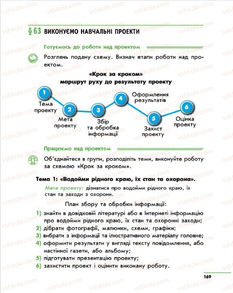 Страница 169 | Підручник Природознавство 4 клас О.В. Тагліна, Г.Ж. Іванова 2015