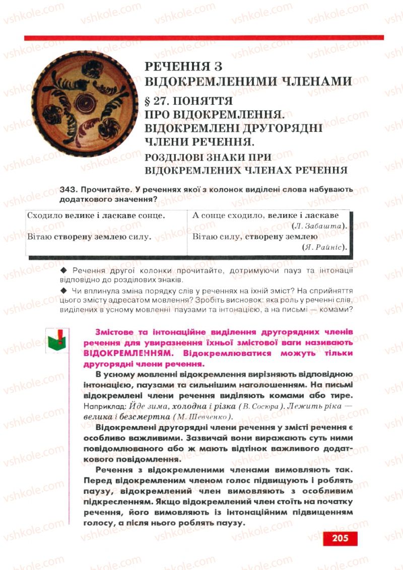 Страница 205 | Підручник Українська мова 8 клас О.П. Глазова, Ю.Б. Кузнецов 2008