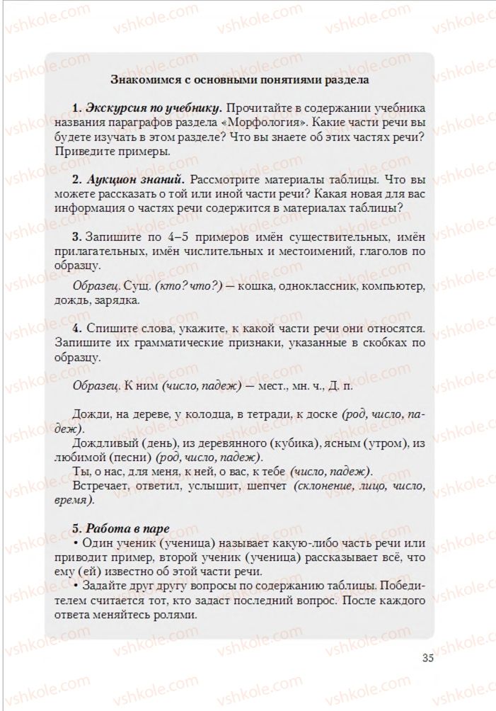 Страница 35 | Підручник Русский язык 6 клас А.Н. Рудяков, Т.Я. Фролова 2014