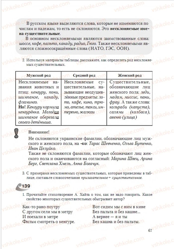 Страница 67 | Підручник Русский язык 6 клас А.Н. Рудяков, Т.Я. Фролова 2014