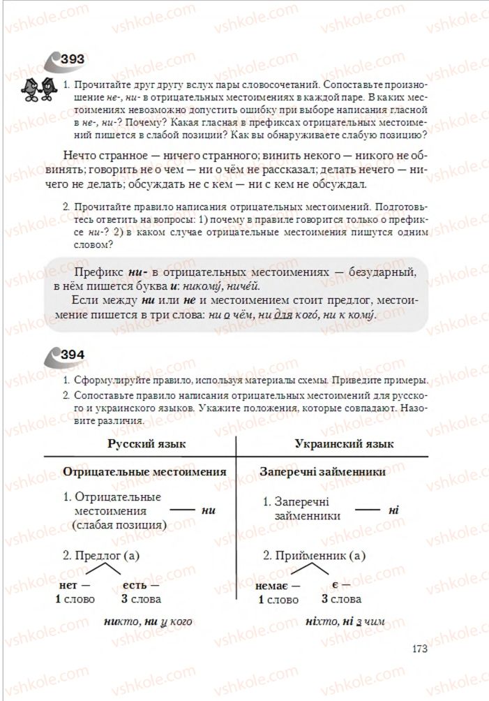 Страница 173 | Підручник Русский язык 6 клас А.Н. Рудяков, Т.Я. Фролова 2014