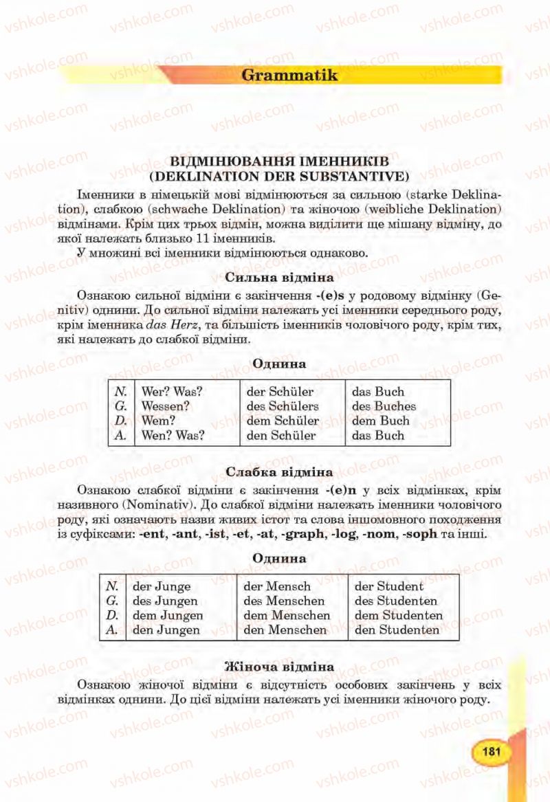 Страница 181 | Підручник Німецька мова 6 клас Л.В. Горбач, Г.Ю. Трінька 2014