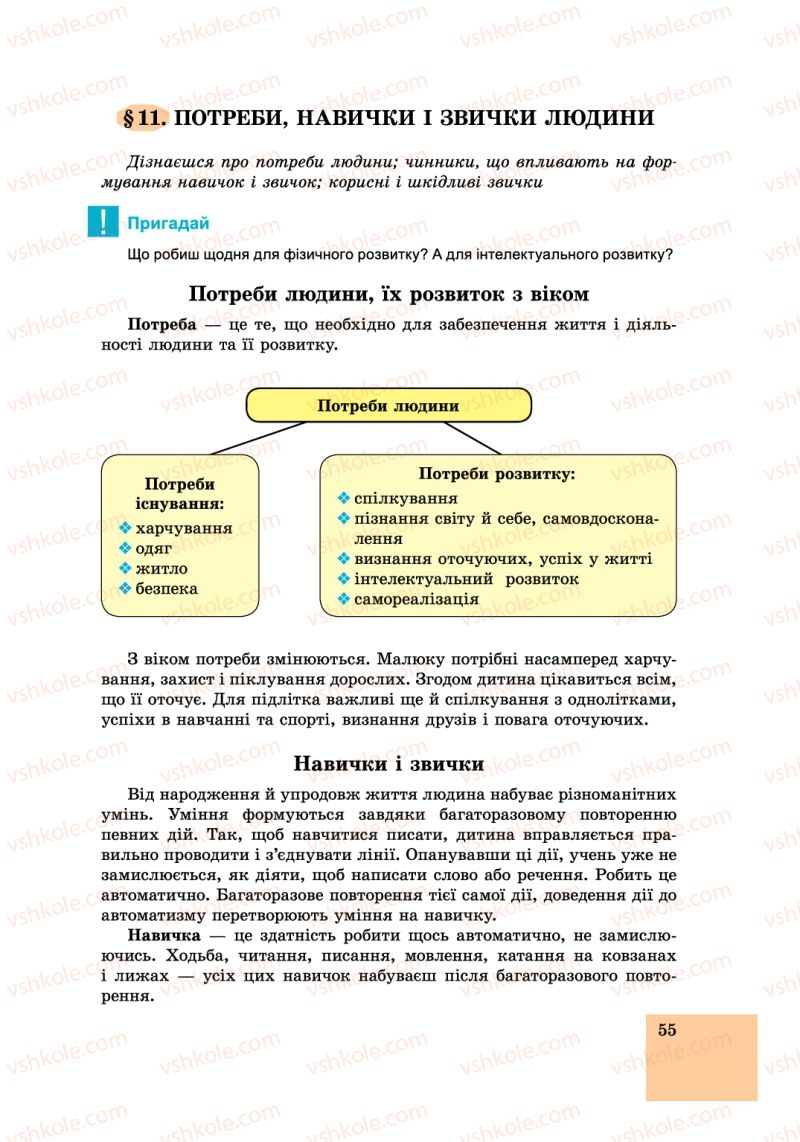 Страница 55 | Підручник Основи здоров'я 6 клас Т.Є. Бойченко, І.П. Василашко, С.В. Василенко 2014