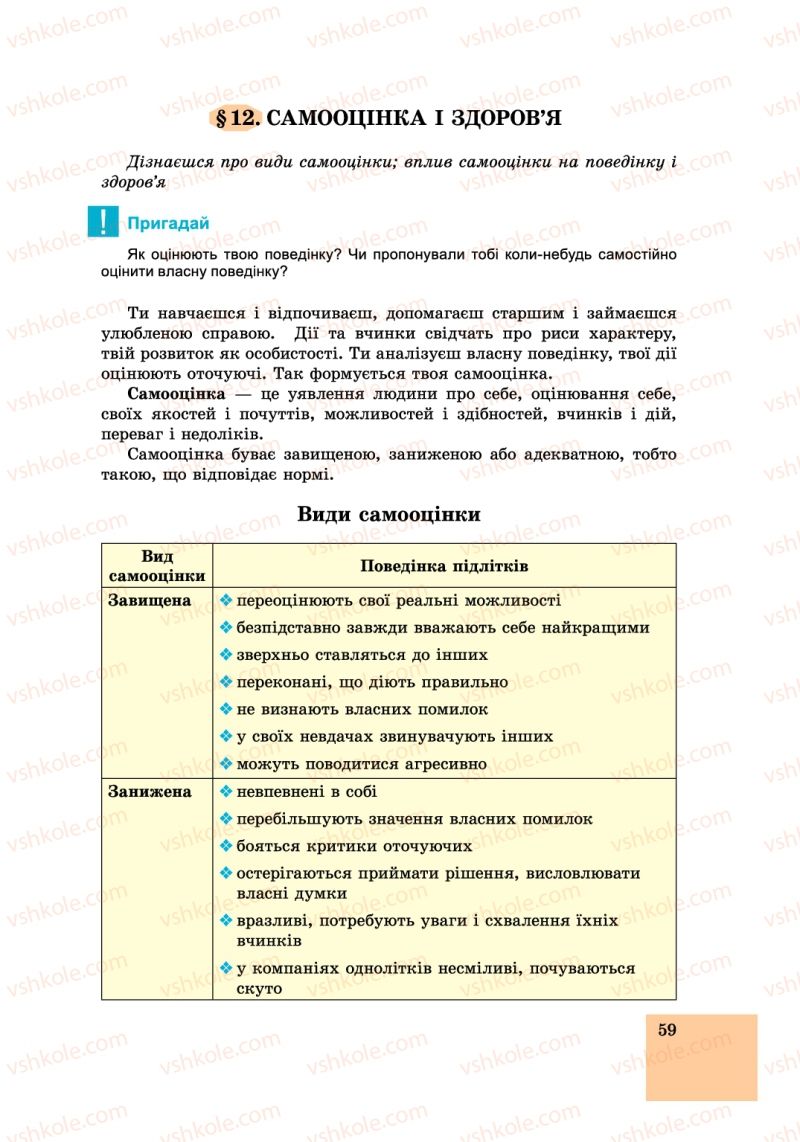 Страница 59 | Підручник Основи здоров'я 6 клас Т.Є. Бойченко, І.П. Василашко, С.В. Василенко 2014