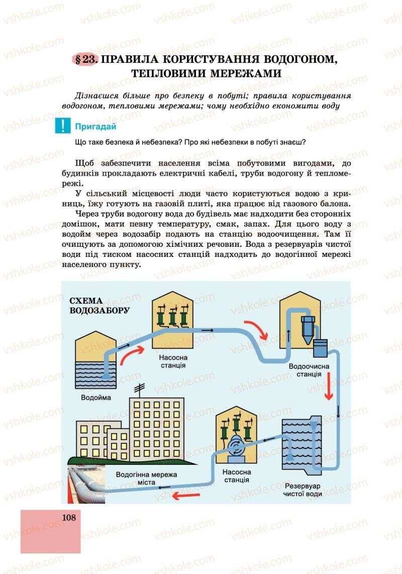 Страница 108 | Підручник Основи здоров'я 6 клас Т.Є. Бойченко, І.П. Василашко, С.В. Василенко 2014