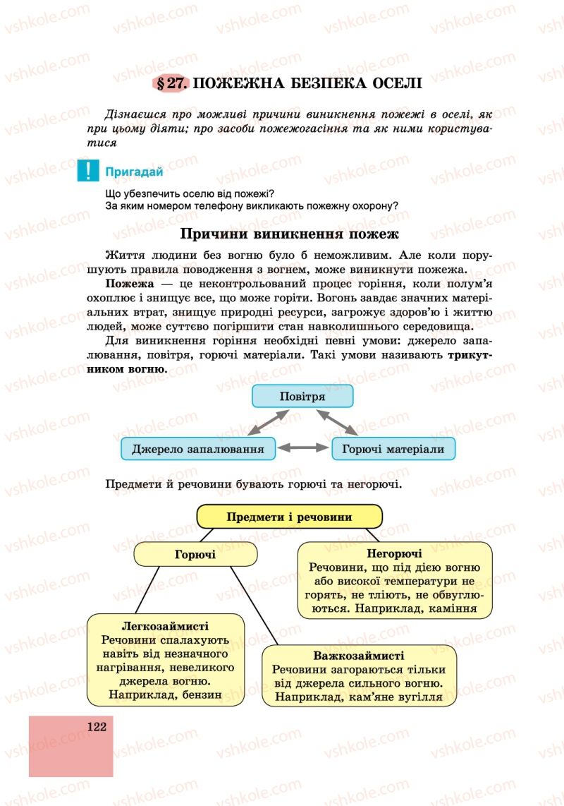 Страница 122 | Підручник Основи здоров'я 6 клас Т.Є. Бойченко, І.П. Василашко, С.В. Василенко 2014