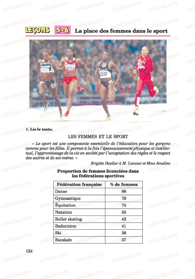 Страница 124 | Підручник Французька мова 6 клас Ю.М. Клименко 2014 Поглиблене вивчення