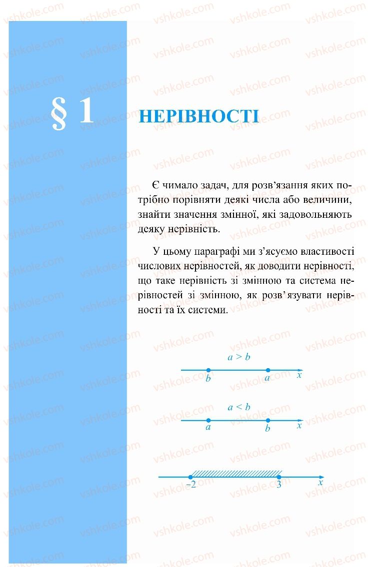 Страница 5 | Підручник Алгебра 9 клас В.Р. Кравчук, Г.М. Янченко, М.В. Підручна 2009