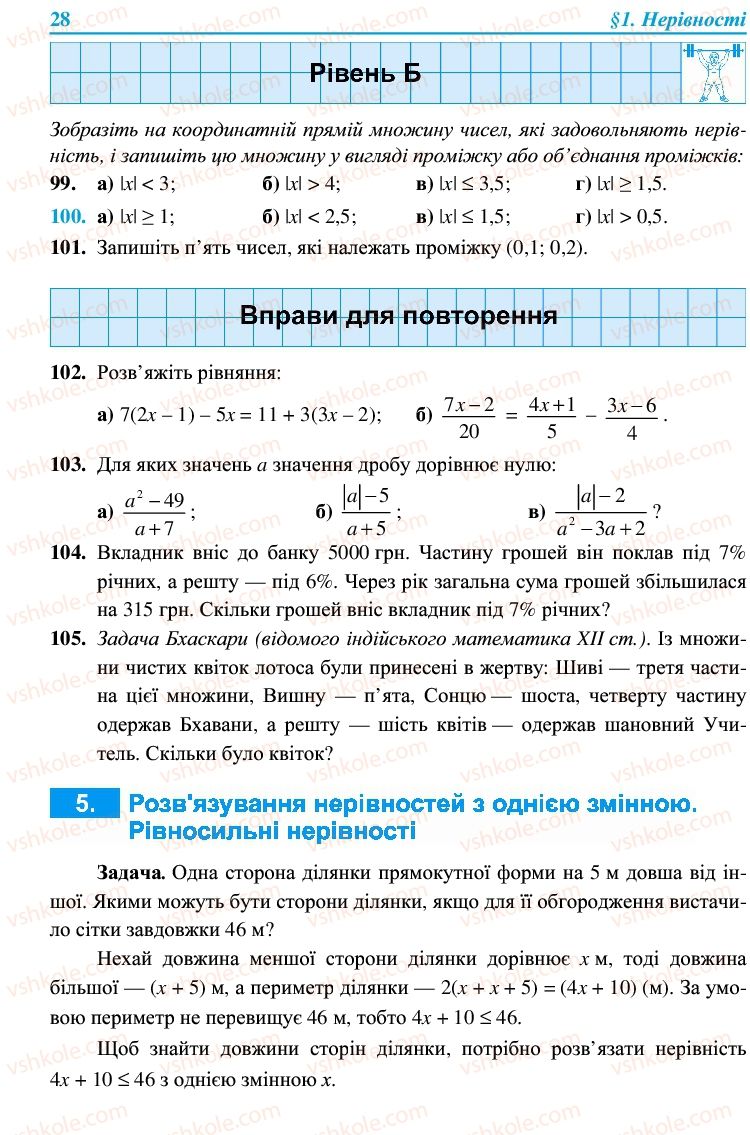 Страница 28 | Підручник Алгебра 9 клас В.Р. Кравчук, Г.М. Янченко, М.В. Підручна 2009