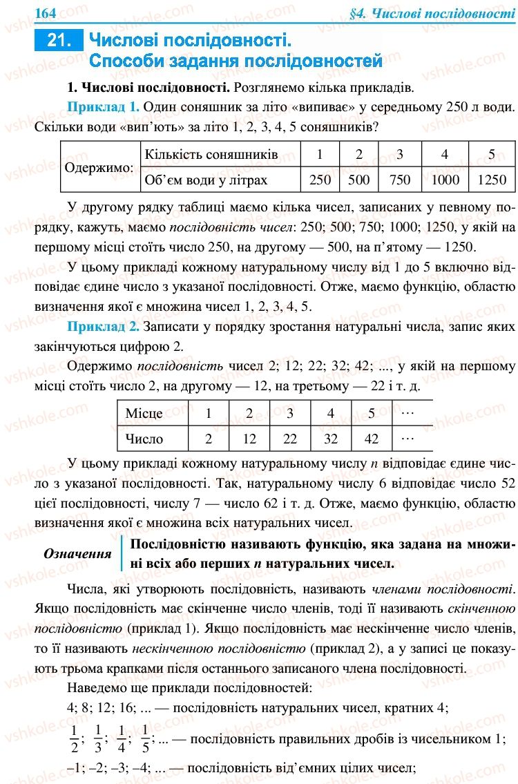 Страница 164 | Підручник Алгебра 9 клас В.Р. Кравчук, Г.М. Янченко, М.В. Підручна 2009