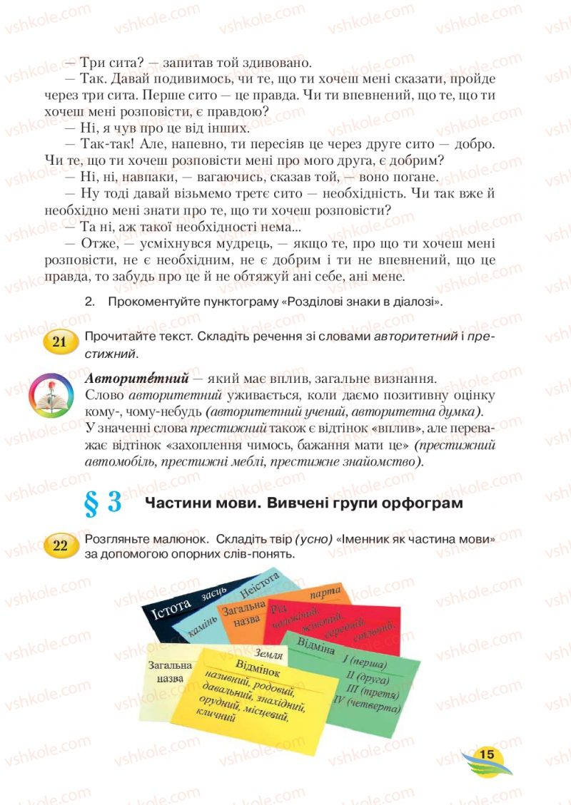 Страница 15 | Підручник Українська мова 7 клас С.Я. Єрмоленко, В.Т. Сичова, М.Г. Жук 2015