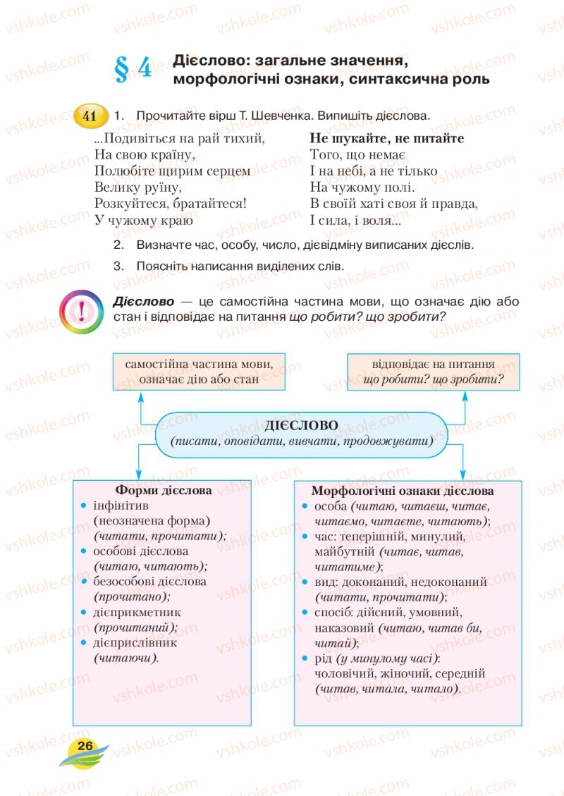 Страница 26 | Підручник Українська мова 7 клас С.Я. Єрмоленко, В.Т. Сичова, М.Г. Жук 2015