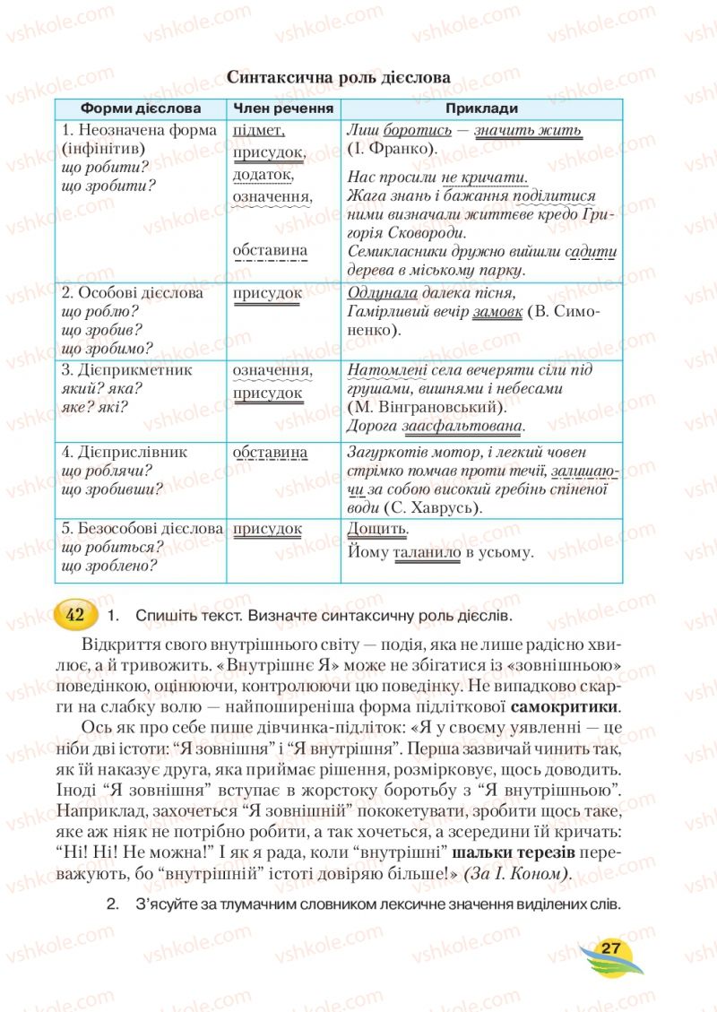 Страница 27 | Підручник Українська мова 7 клас С.Я. Єрмоленко, В.Т. Сичова, М.Г. Жук 2015