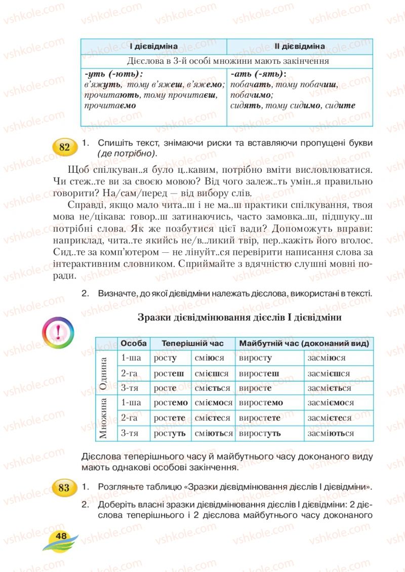 Страница 48 | Підручник Українська мова 7 клас С.Я. Єрмоленко, В.Т. Сичова, М.Г. Жук 2015