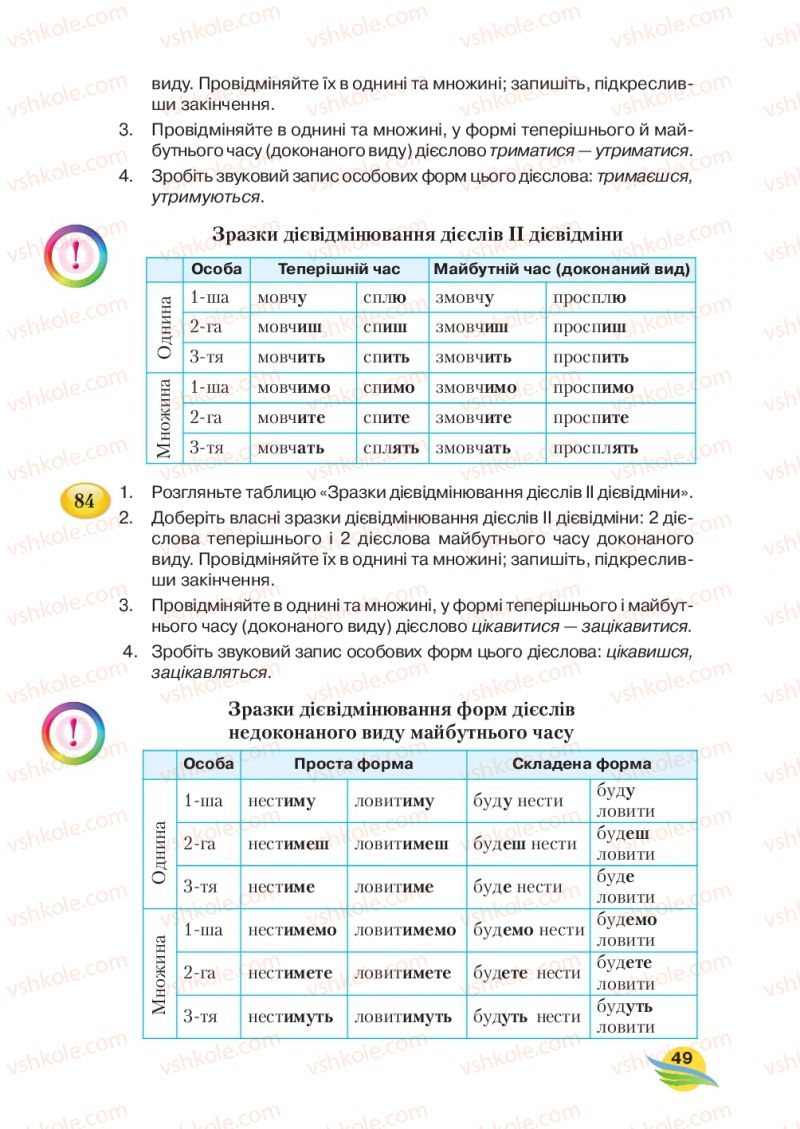 Страница 49 | Підручник Українська мова 7 клас С.Я. Єрмоленко, В.Т. Сичова, М.Г. Жук 2015