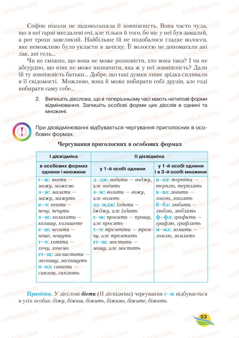 Страница 53 | Підручник Українська мова 7 клас С.Я. Єрмоленко, В.Т. Сичова, М.Г. Жук 2015