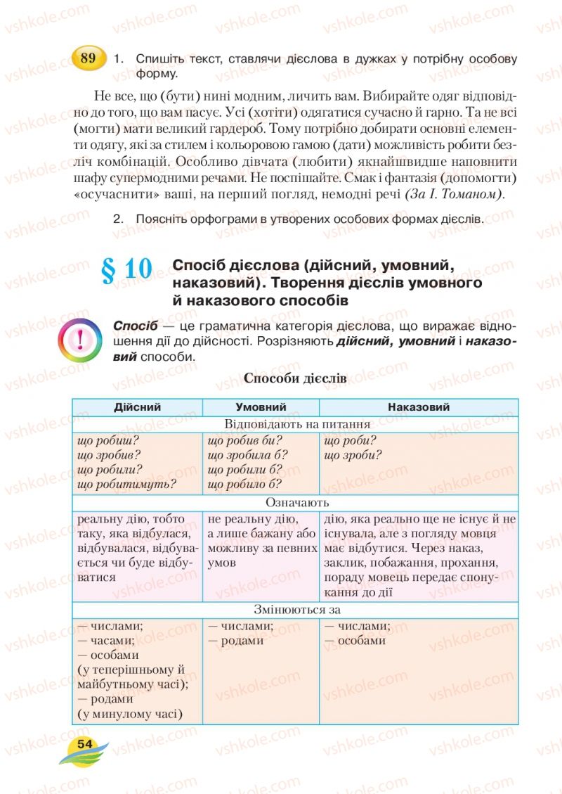 Страница 54 | Підручник Українська мова 7 клас С.Я. Єрмоленко, В.Т. Сичова, М.Г. Жук 2015