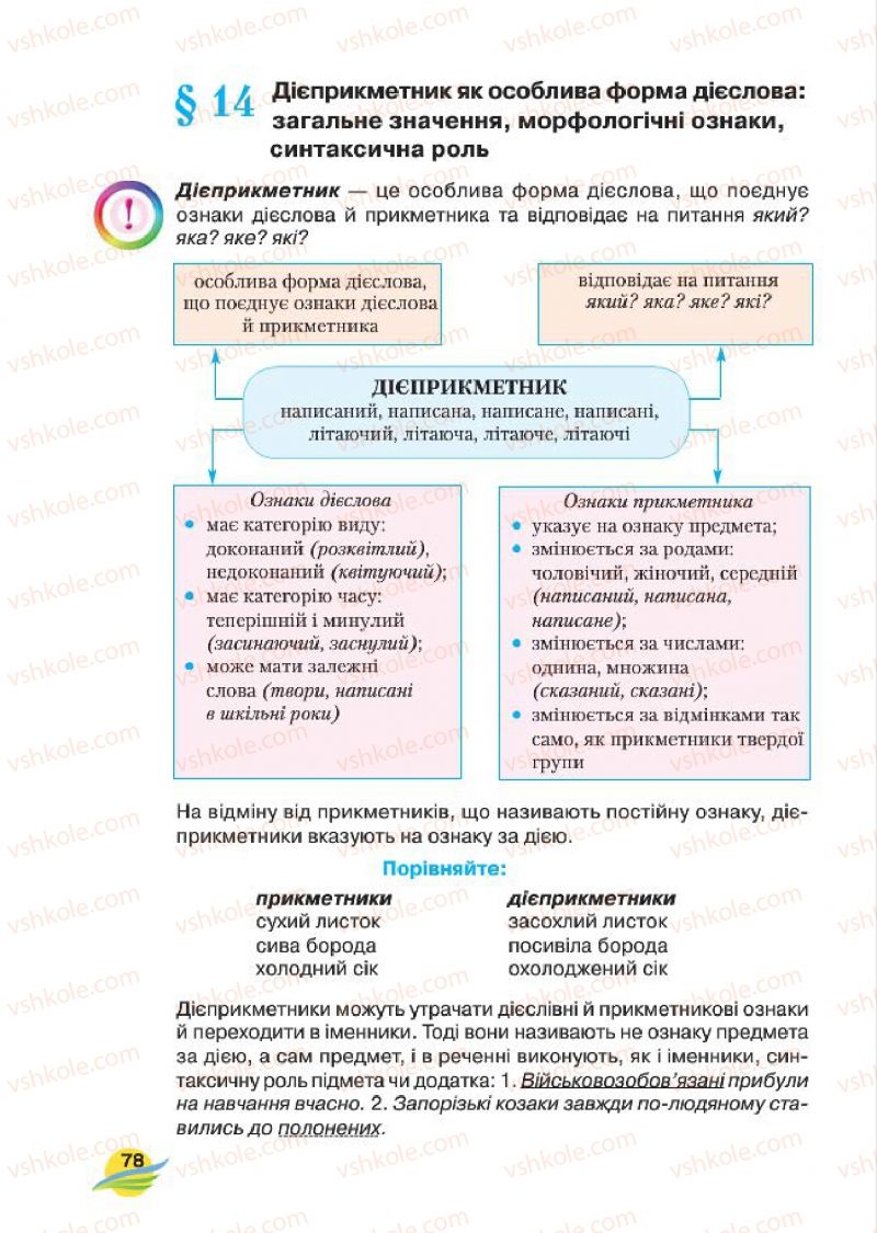 Страница 78 | Підручник Українська мова 7 клас С.Я. Єрмоленко, В.Т. Сичова, М.Г. Жук 2015