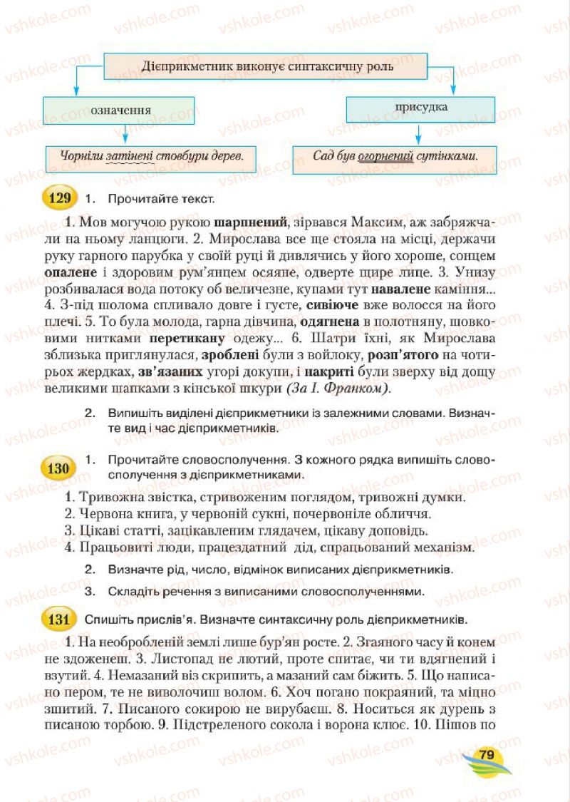 Страница 79 | Підручник Українська мова 7 клас С.Я. Єрмоленко, В.Т. Сичова, М.Г. Жук 2015