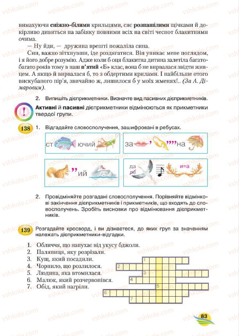 Страница 83 | Підручник Українська мова 7 клас С.Я. Єрмоленко, В.Т. Сичова, М.Г. Жук 2015