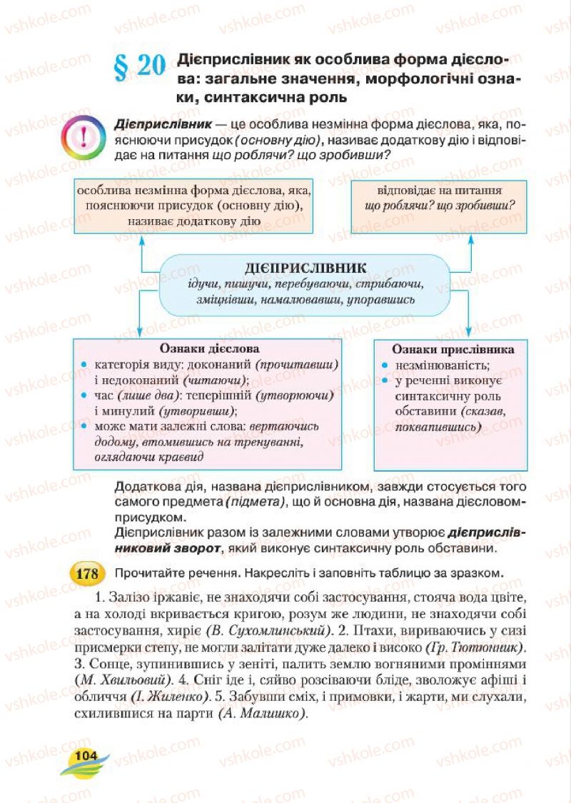 Страница 104 | Підручник Українська мова 7 клас С.Я. Єрмоленко, В.Т. Сичова, М.Г. Жук 2015