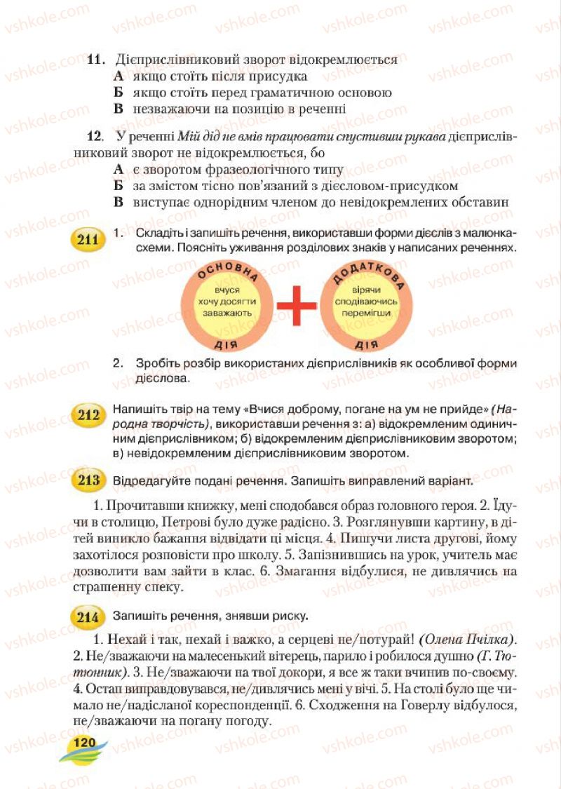 Страница 120 | Підручник Українська мова 7 клас С.Я. Єрмоленко, В.Т. Сичова, М.Г. Жук 2015