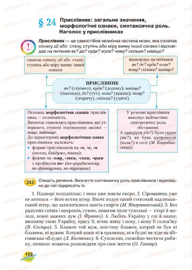 Страница 122 | Підручник Українська мова 7 клас С.Я. Єрмоленко, В.Т. Сичова, М.Г. Жук 2015