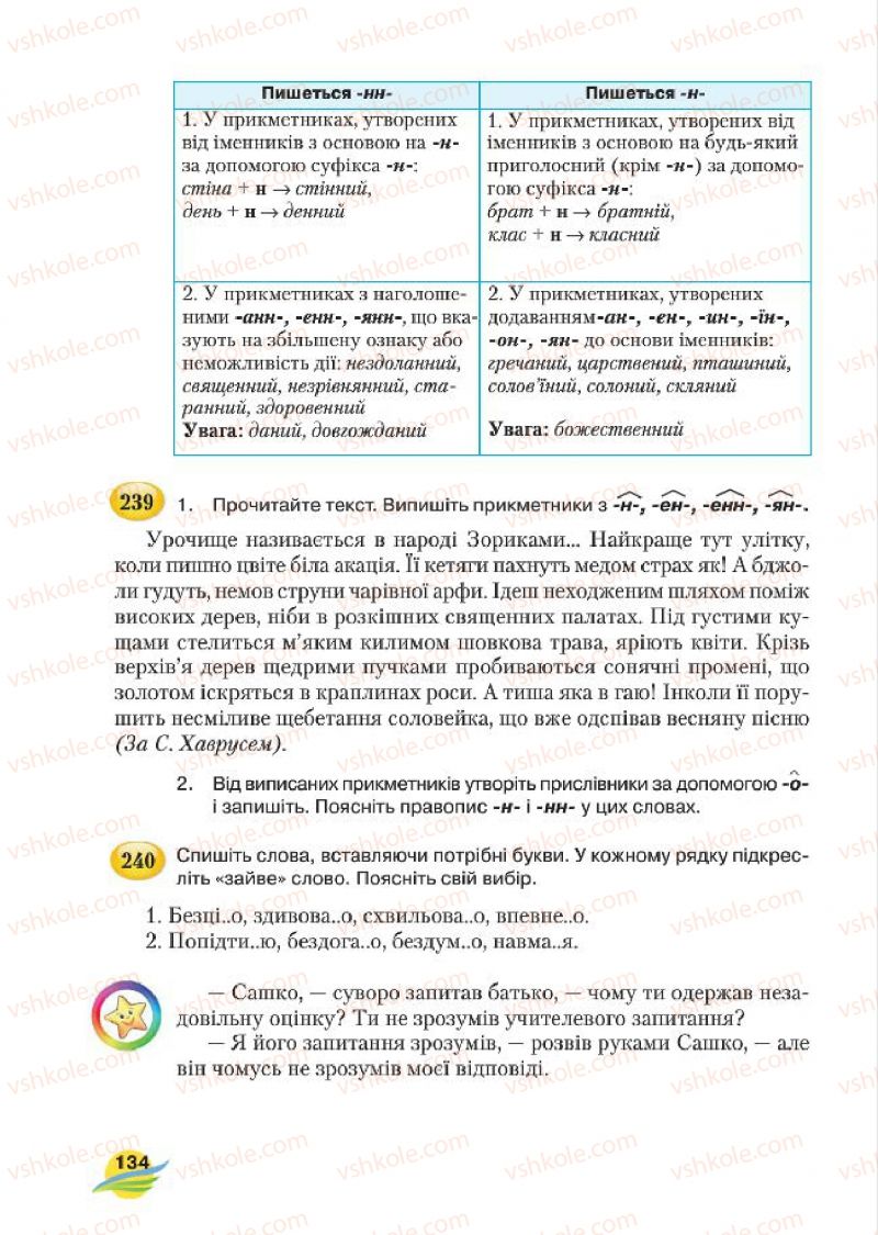 Страница 134 | Підручник Українська мова 7 клас С.Я. Єрмоленко, В.Т. Сичова, М.Г. Жук 2015