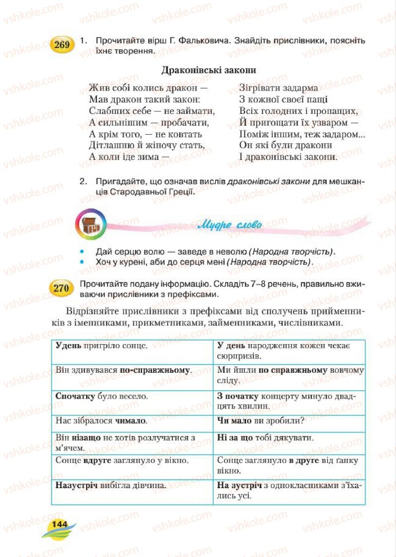 Страница 144 | Підручник Українська мова 7 клас С.Я. Єрмоленко, В.Т. Сичова, М.Г. Жук 2015