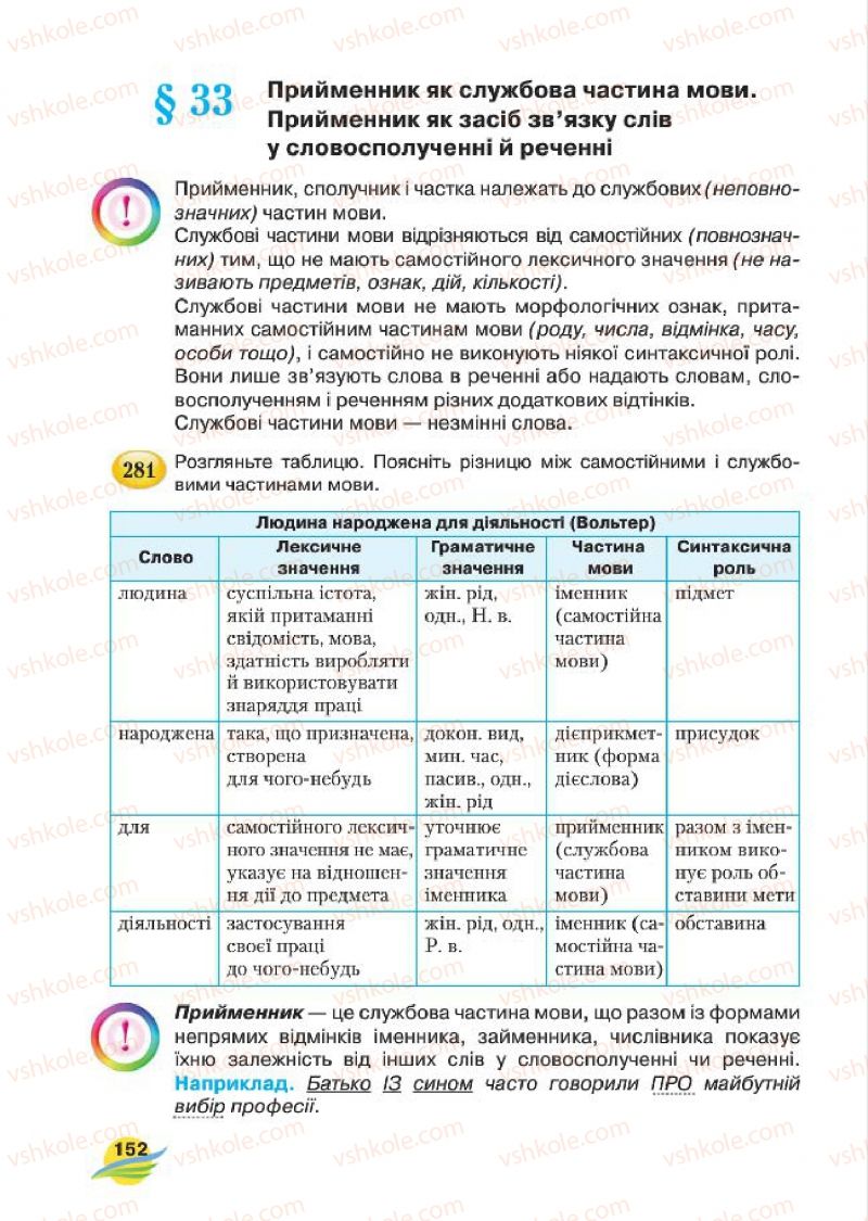 Страница 152 | Підручник Українська мова 7 клас С.Я. Єрмоленко, В.Т. Сичова, М.Г. Жук 2015